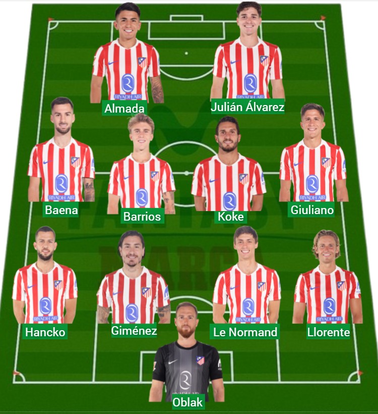 El Atlético ha sumado 588 puntos Fantasy.