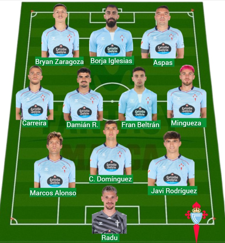 El Celta ha sumado 510 puntos Fantasy.