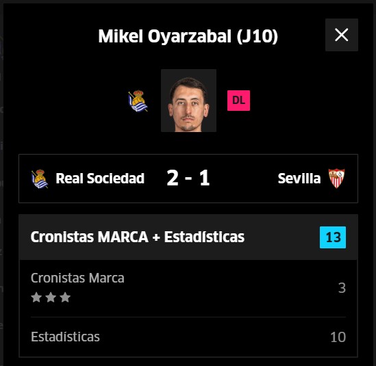 El capitán de la Real tiene un valor Fantasy de 40,6 millones.