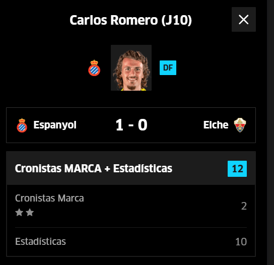 El mejor defensa del Movistar Fantasy MARCA.