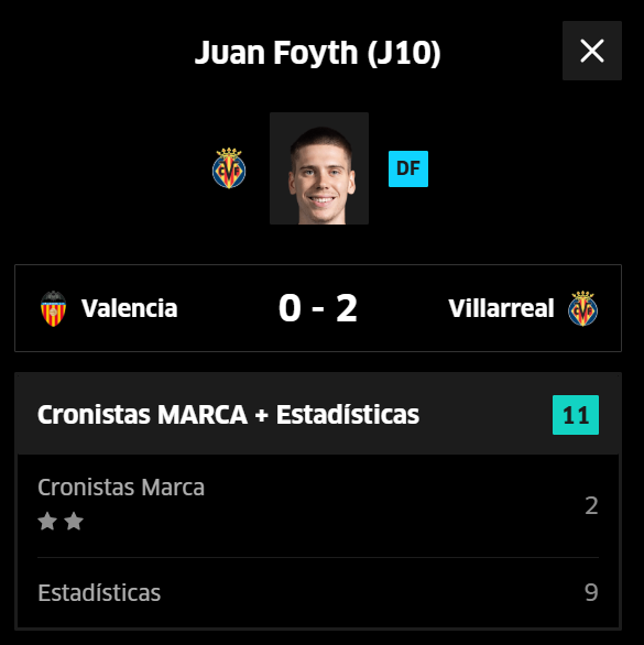 Portería a cero, tres puntos por despejes...