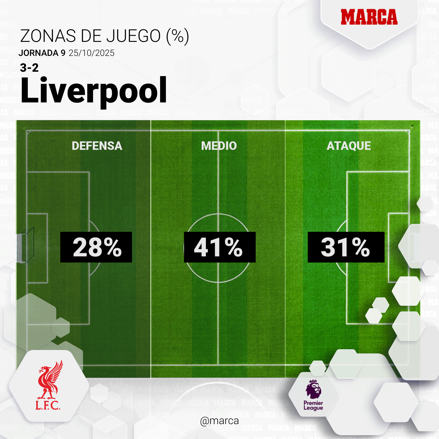 marca-play-zones--3176c907-f69c-4443-b625-78035c6ae076