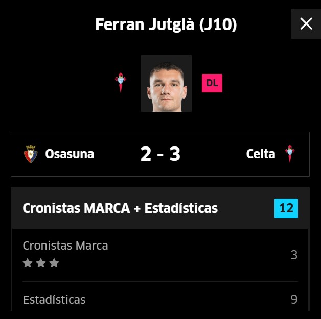 Jutglà se ha devaluado 19 millones desde que empezó LaLiga.