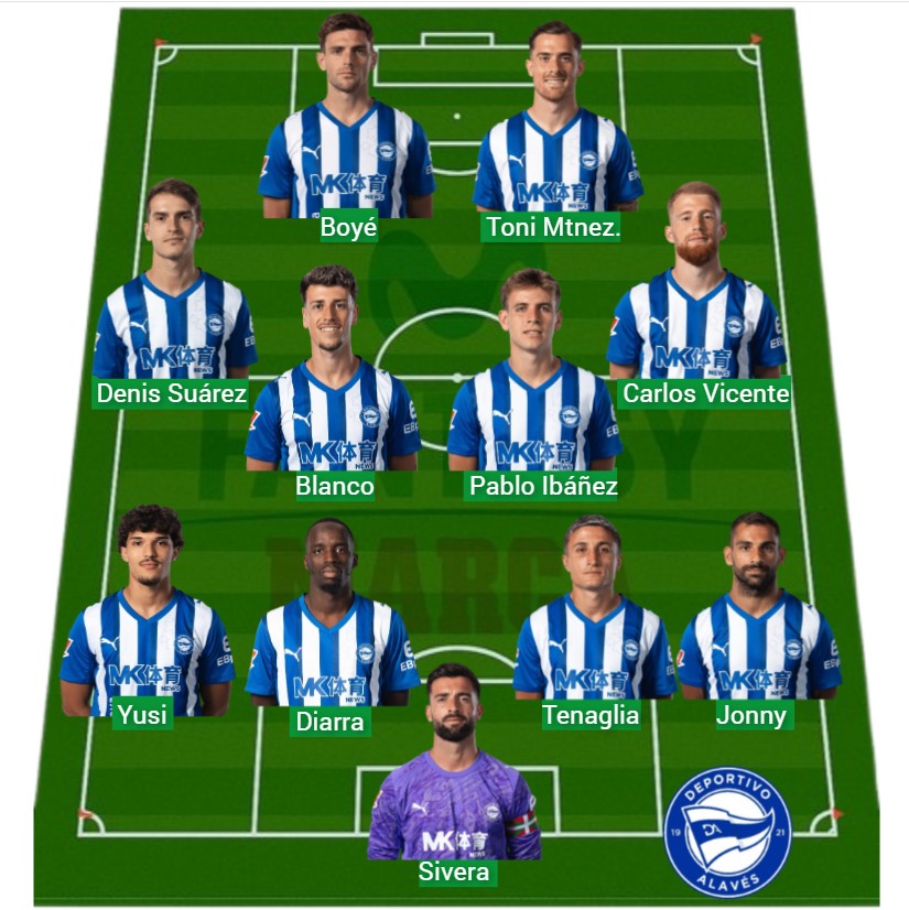 El Alavés ha logrado 619 puntos Fantasy.