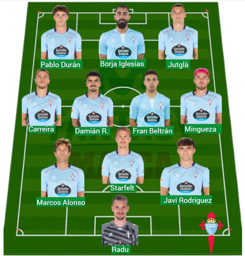 El Celta lleva 567 puntos Fantasy.