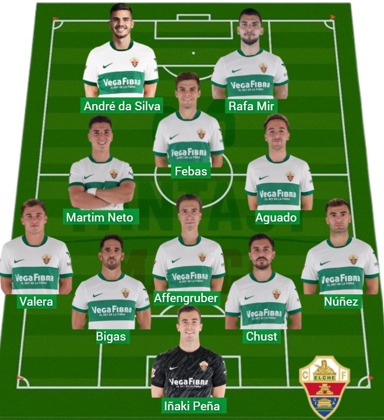 El Elche ha sumado 663 puntos Fantasy.