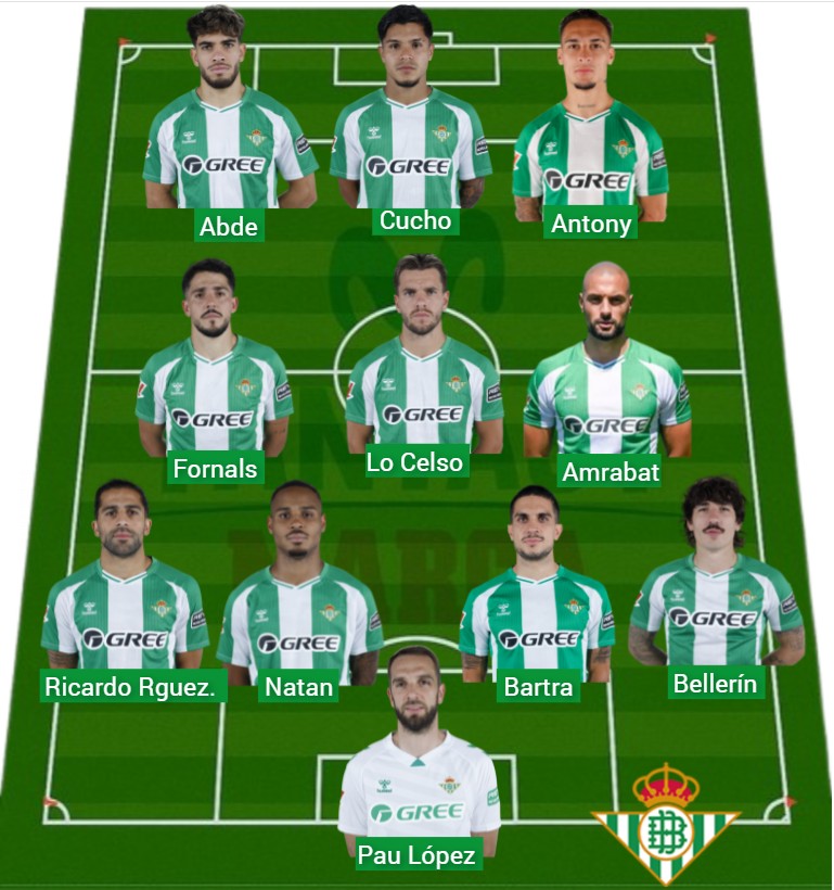 El Betis ha logrado 696 puntos Fantasy en nueve jornadas.