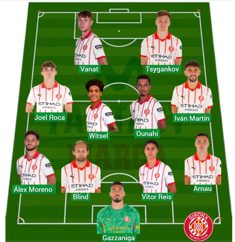 El Girona lleva 478 puntos Fantasy.