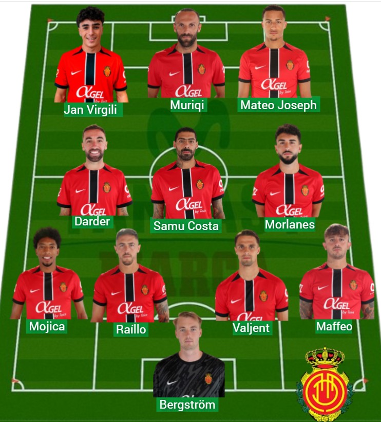 El Mallorca ha logrado 574 puntos Fantasy.