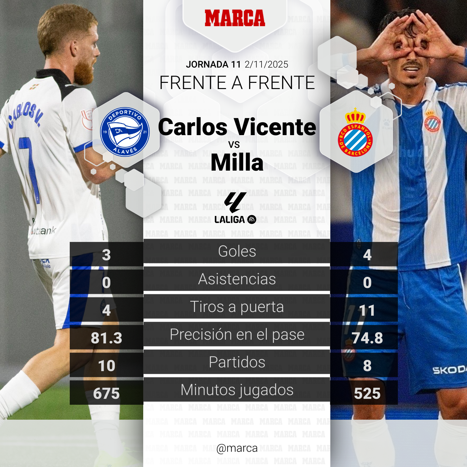 El duelo del partido.