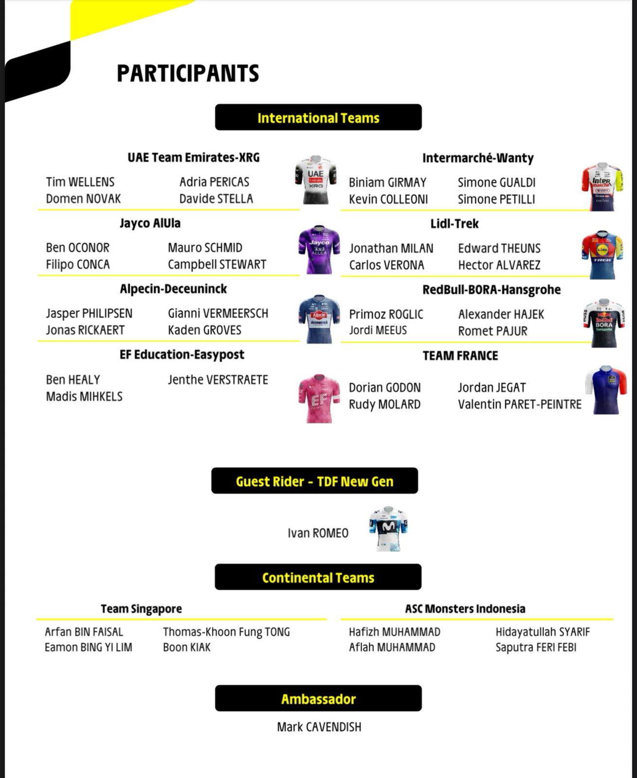 Participantes en Singapur