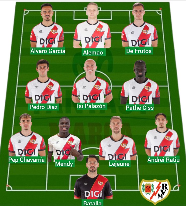 El RAyo ha sumado 680 puntos Fantasy.