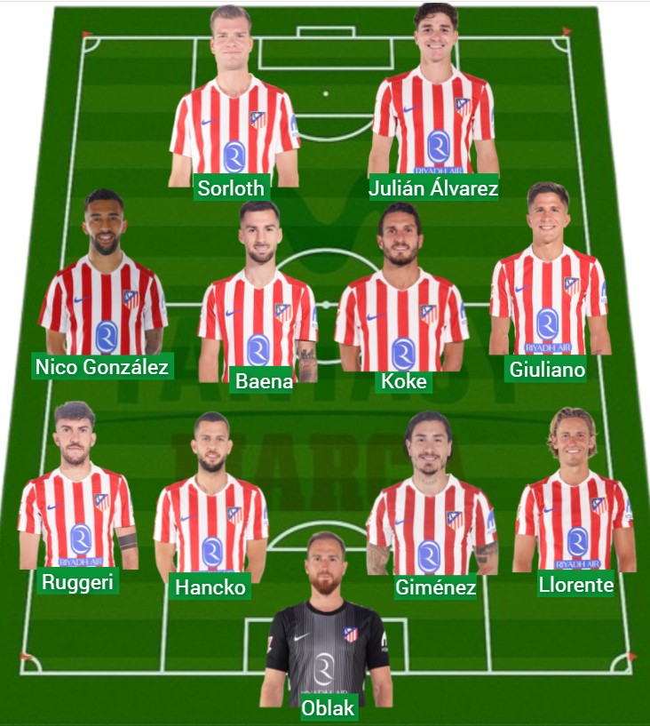 El Atlético ha sumado 693 puntos Fantasy en nueve jornadas.