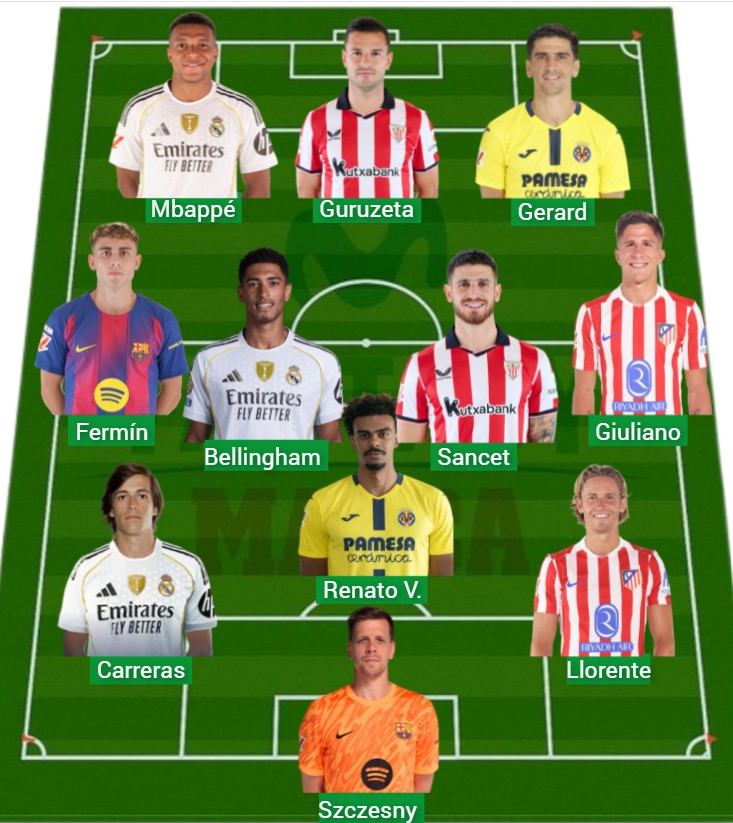 Este equipazo tiene un valor de 310 millones.