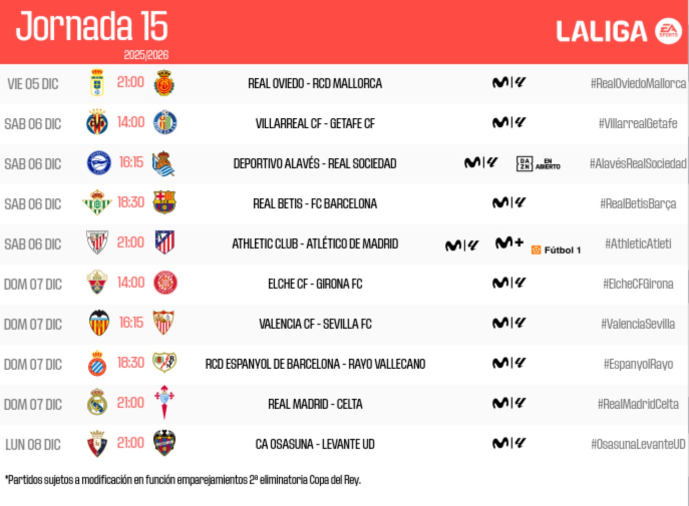 Horarios de la Jornada 15 de LaLiga EA Sports