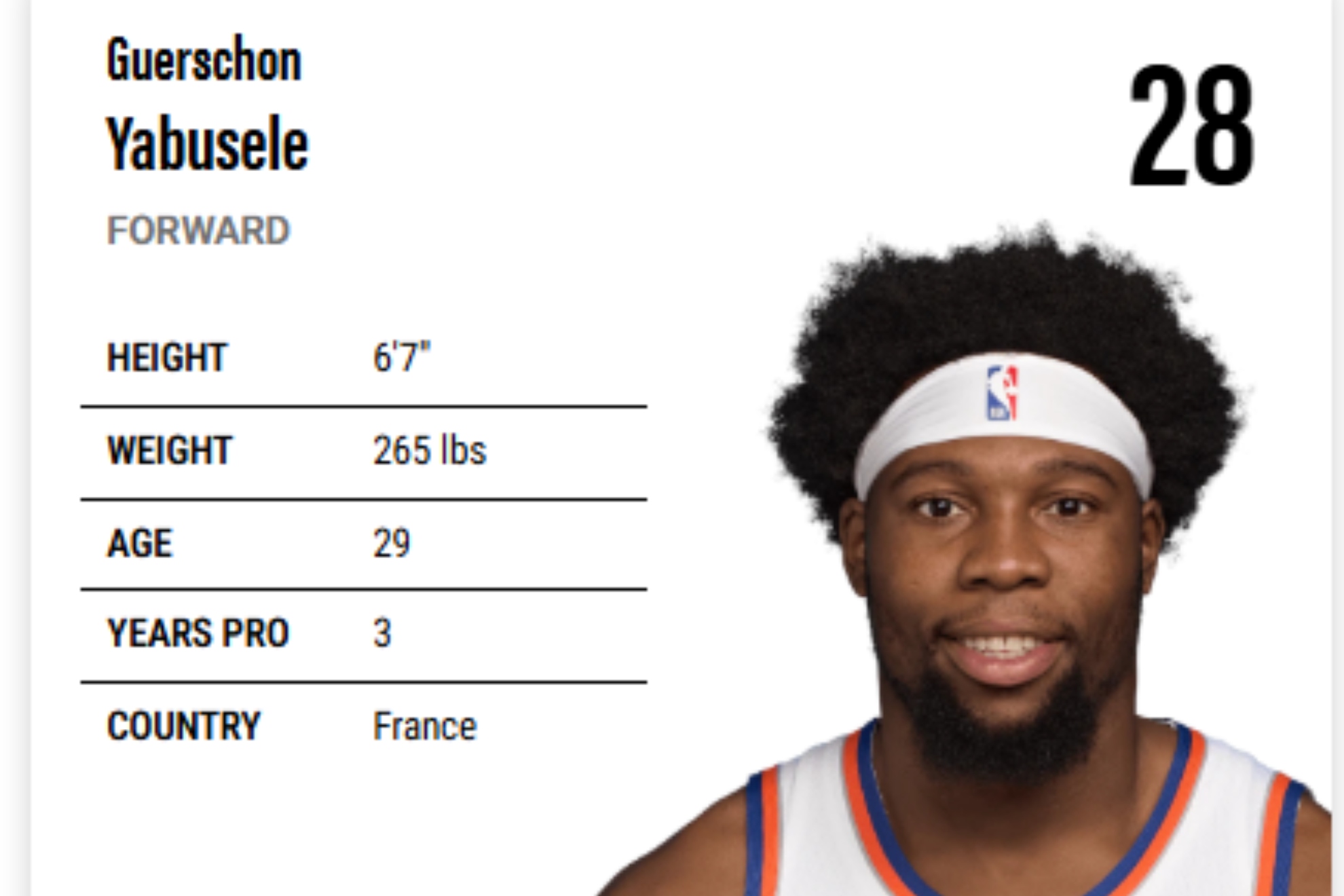 Perfil oficial Yabusele