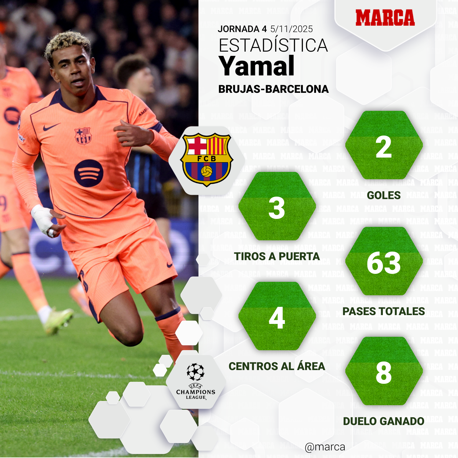 Lamine Yamal El Regreso M s Esperado Lamine Yamal El Regreso M s Esperado