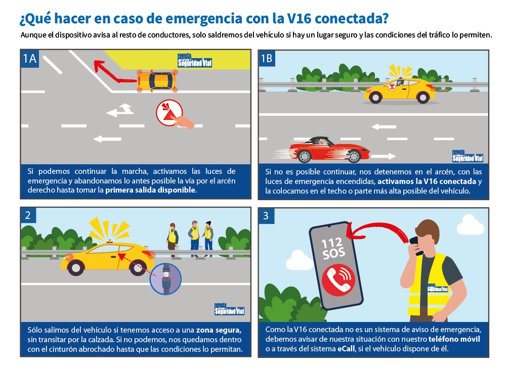 Así explica la DGT cómo habrá que usar las balizas V16 a partir del 1 de enero