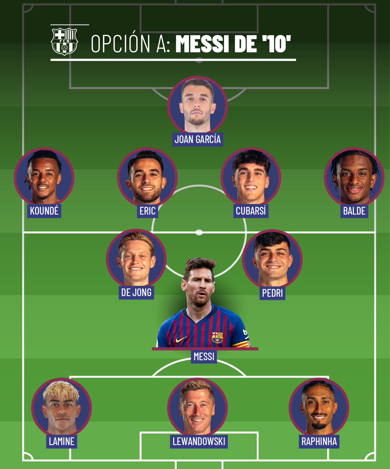 Once del Barcelona con Leo Messi