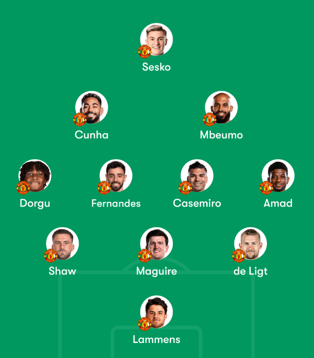 XI tipo Manchester United 25-26