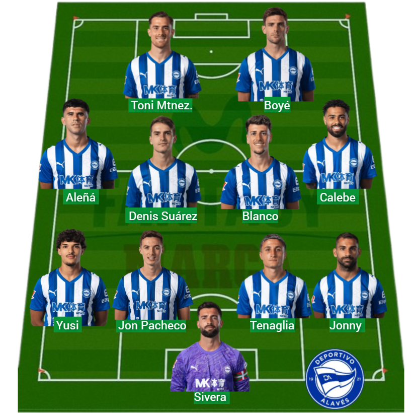 El Alavés ha sumado 743 puntos Fantasy.