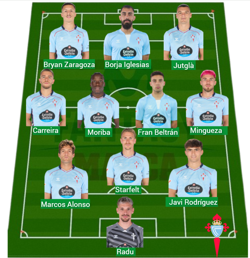 El Celta ha logrado 672 puntos Fantasy.