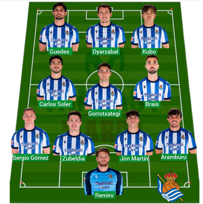 La Real ha sumado 700 puntos Fantasy.