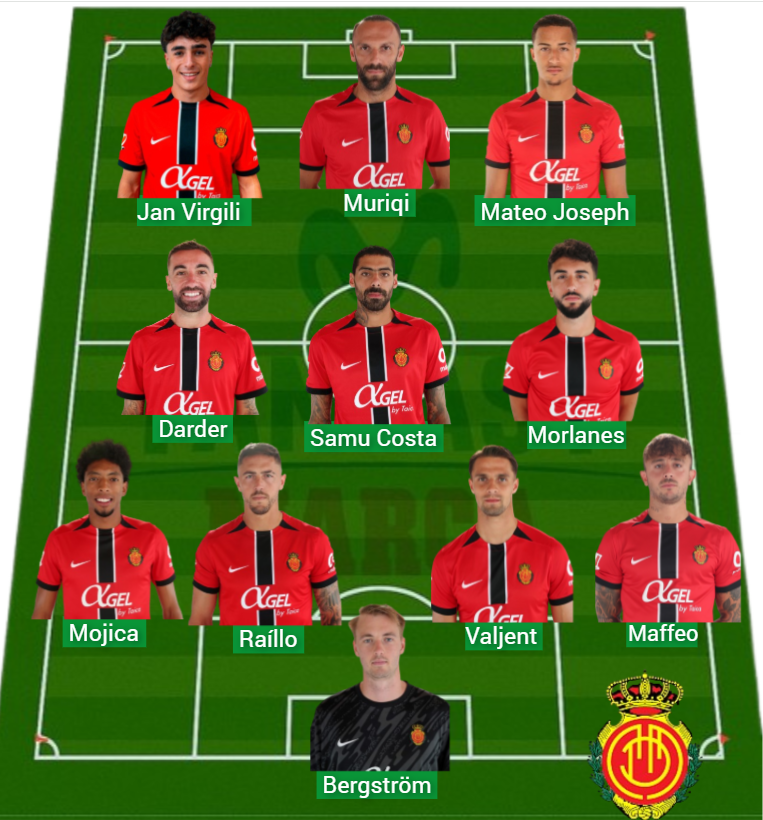 El Mallorca lleva 709 puntos Fantasy.