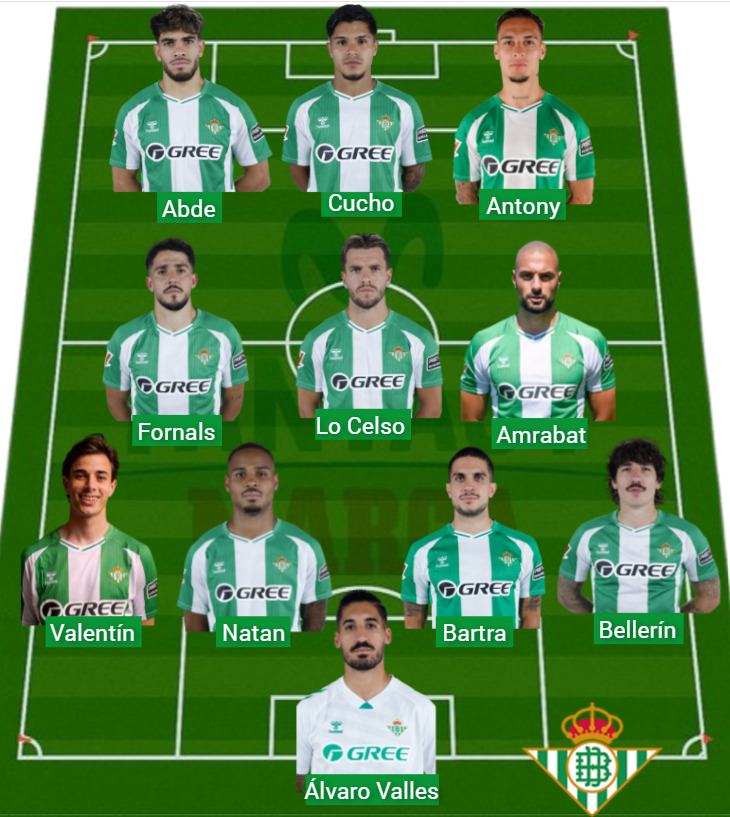 El Betis ha sumado 870 puntos Fantasy.