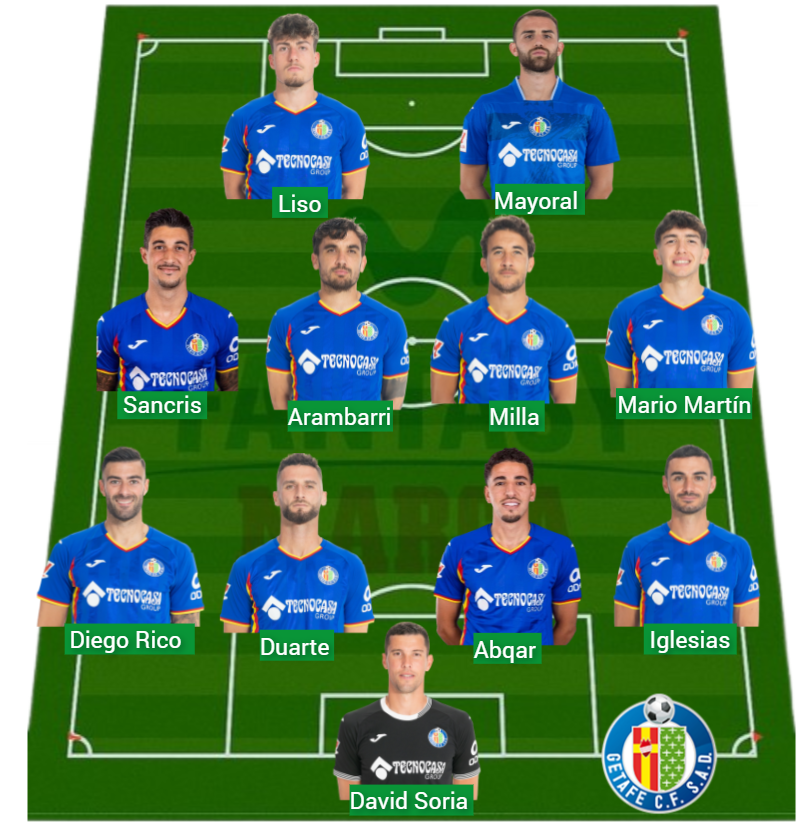 El Getafe ha logrado 699 puntos Fantasy.