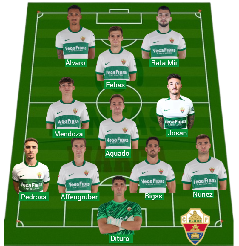 El Elche lleva 784 puntos Fantasy.