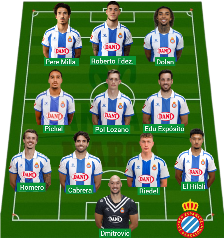 El Espanyol lleva 749 puntos Fantasy.