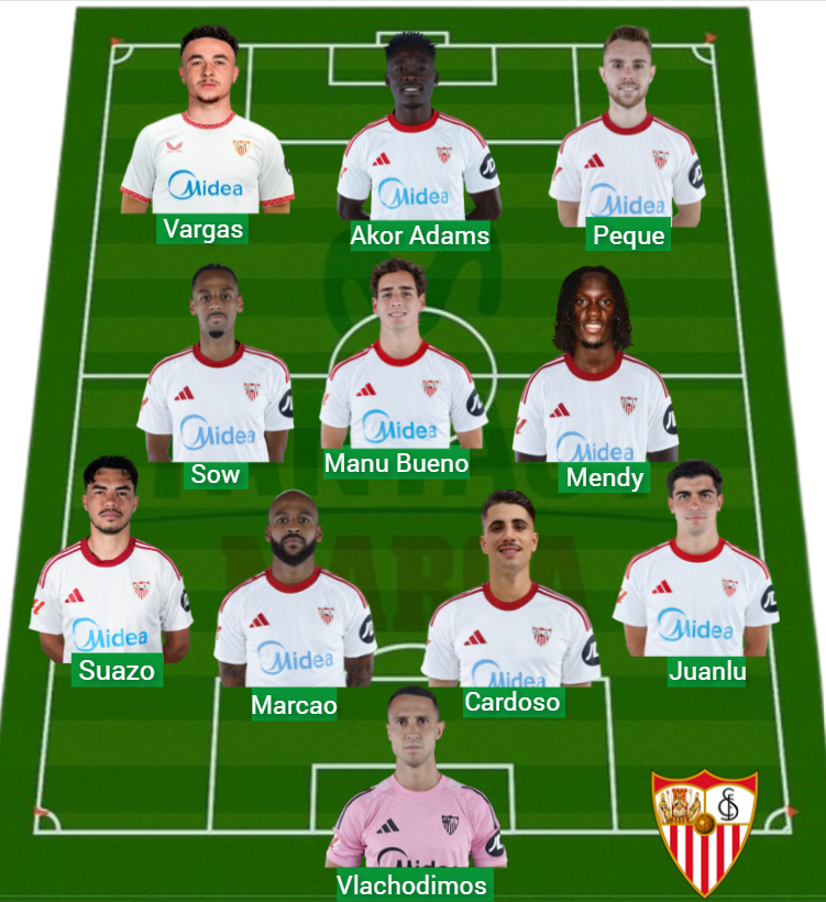 El Sevilla ha sumado 691 puntos Fantasy.