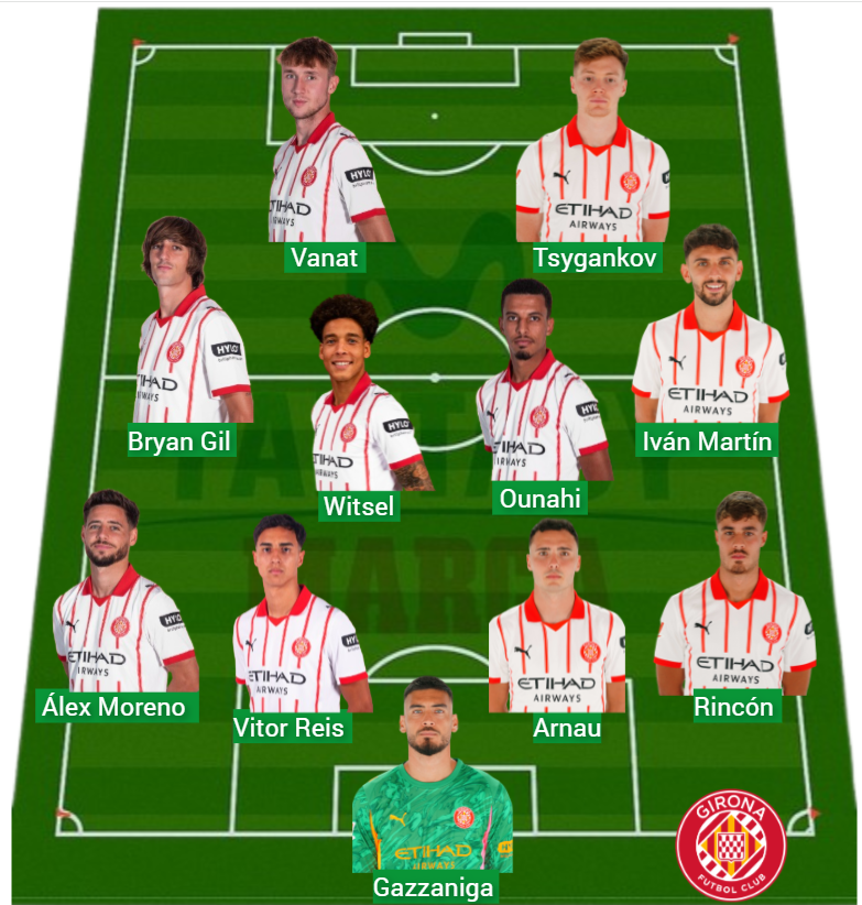 El Girona suma 630 puntos Fantasy.