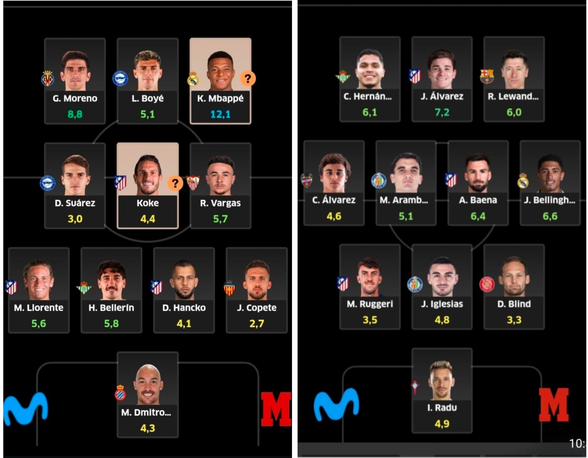 El equipo de Kris15 y el de Javi Vcl tras el intercambio de clausulazos.