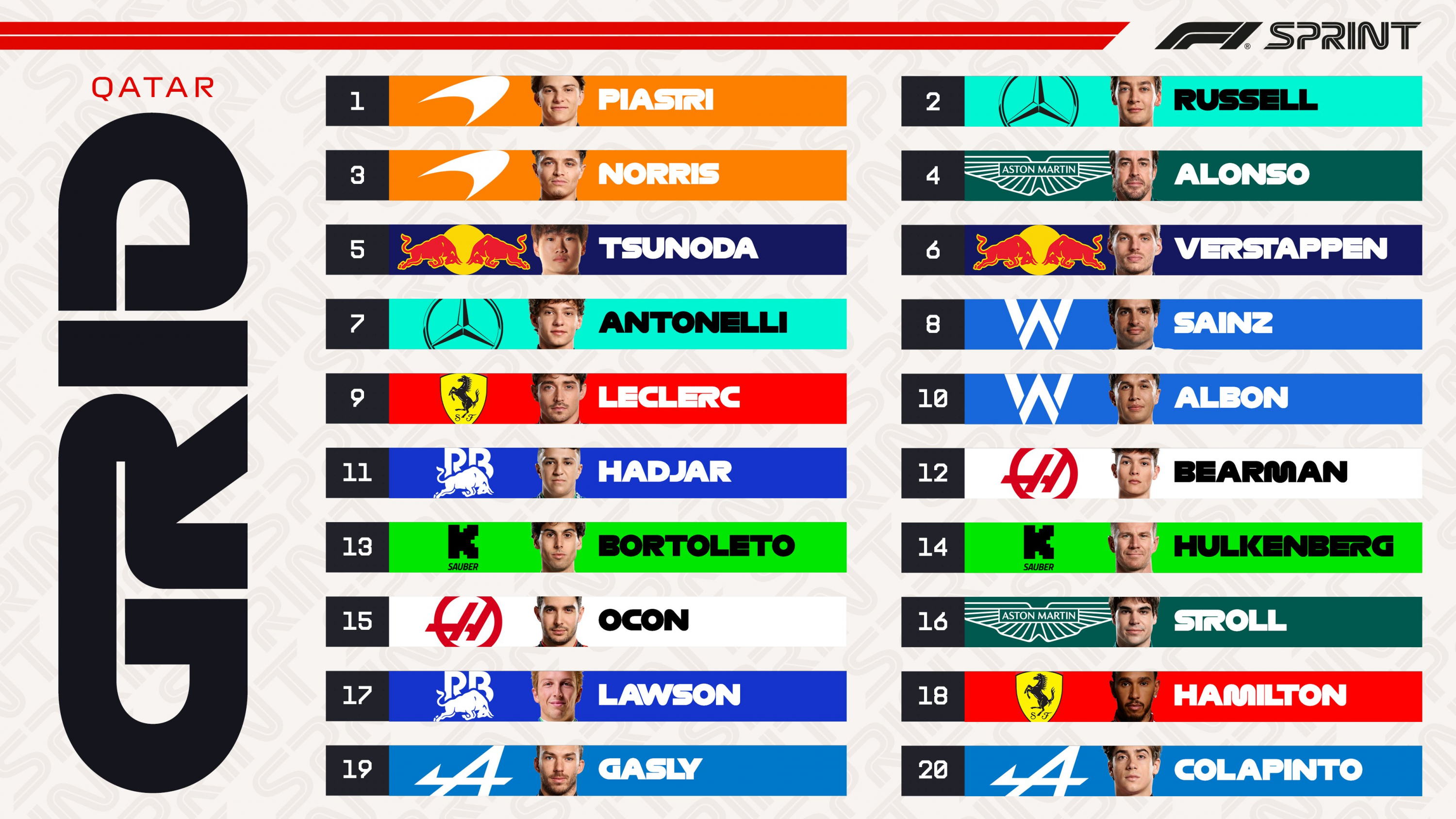 Así es como se ve la parrilla.