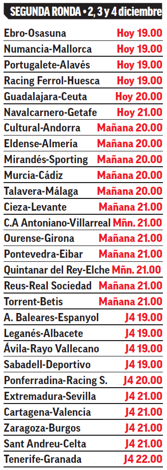 Partidos y horarios de la Segunda Eliminatoria de Copa.