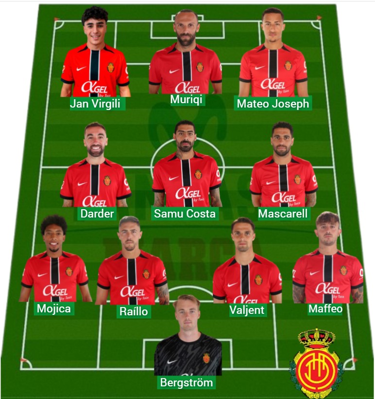 El Mallorca hs sumado 813 puntos Fantasy.