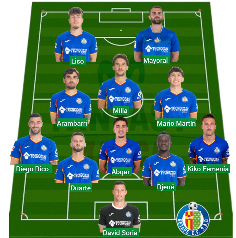 El Getafe ha logrado 835 puntos Fantasy.