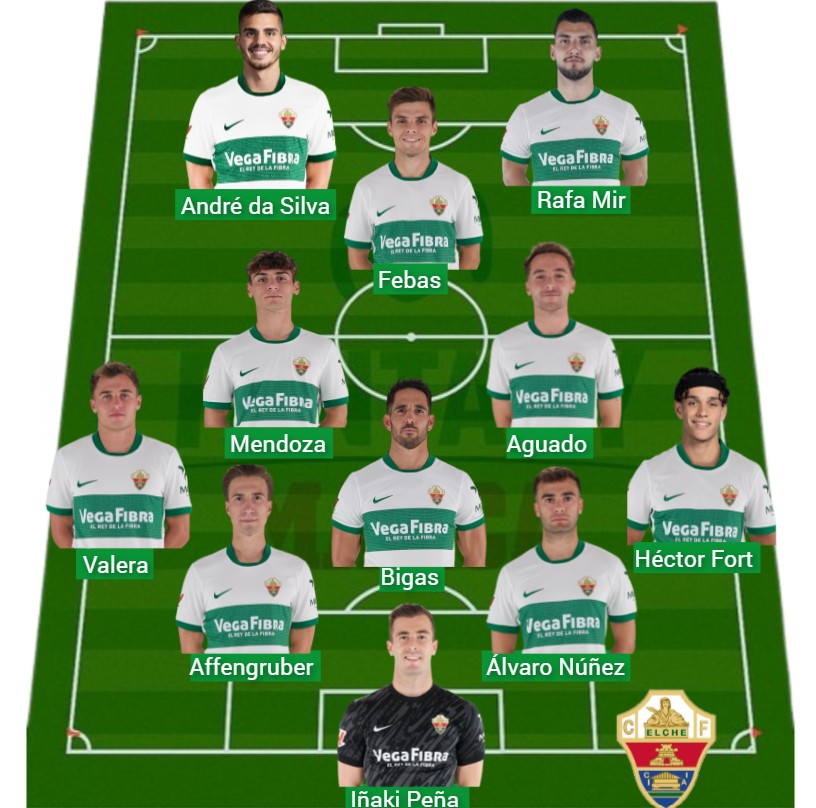 El Elche ha sumado 901 puntos Fantasy.