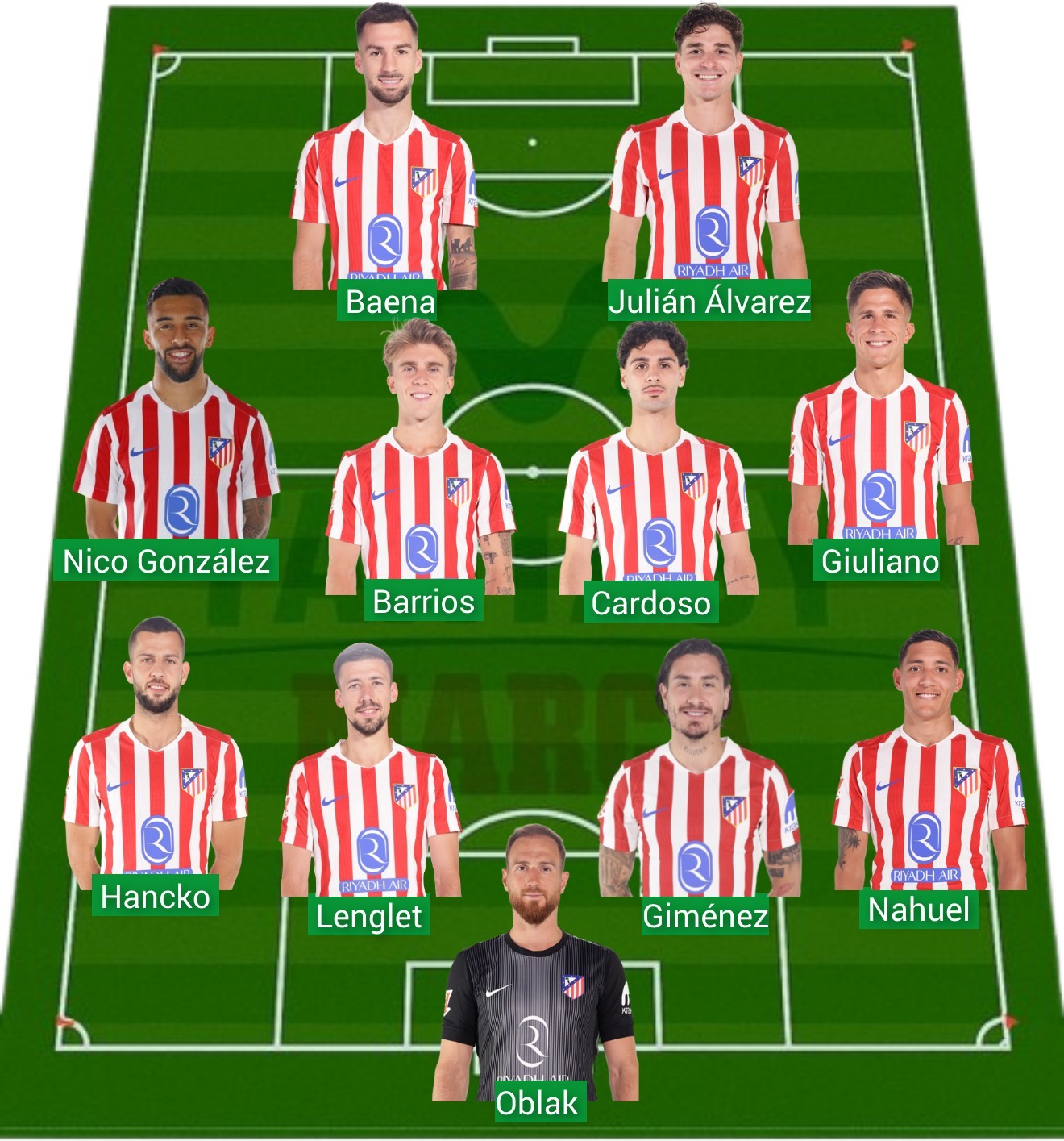 El Atlético ha sumado 1.042 puntos Fantasy.