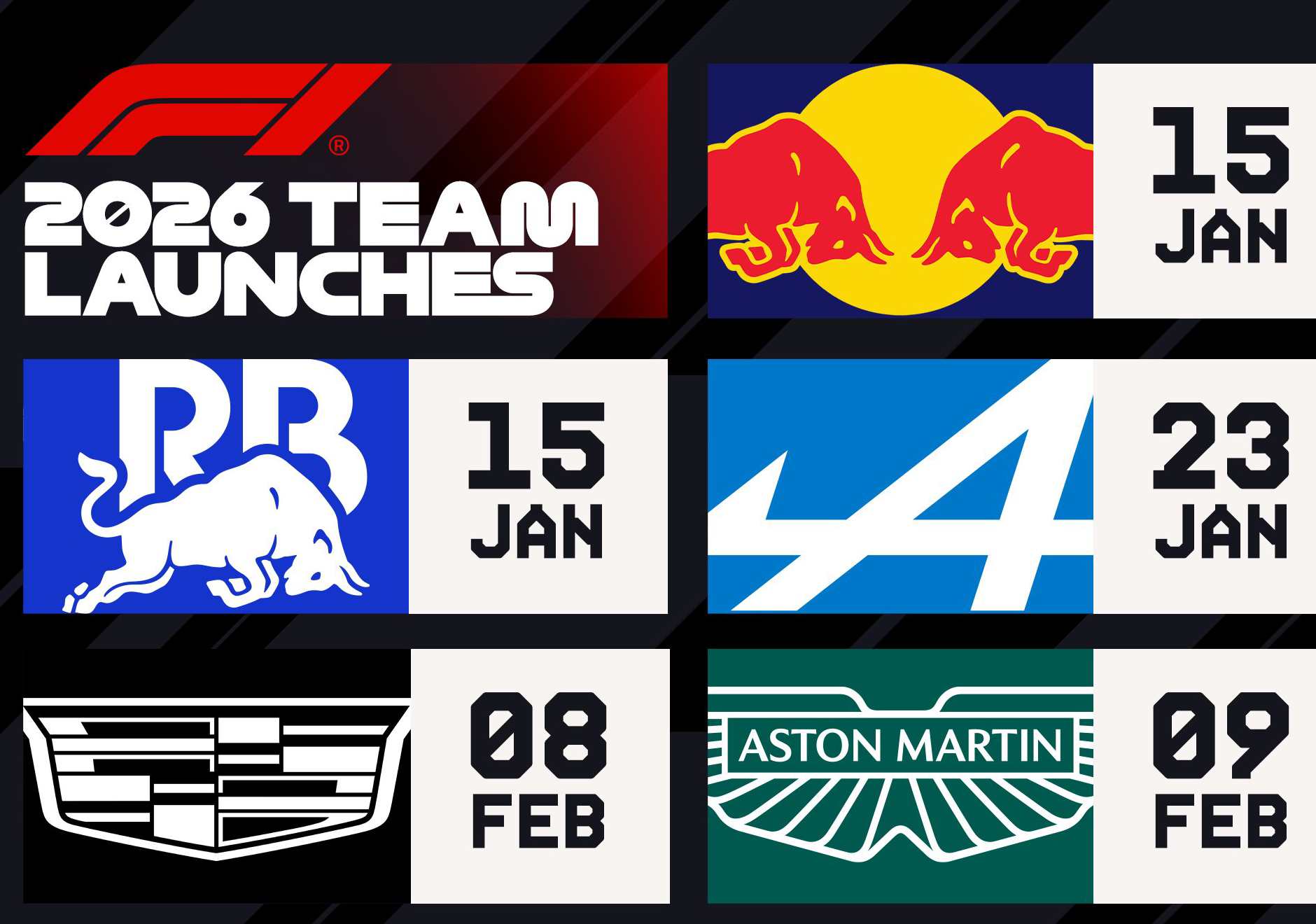 Equipos y fechas de presentación en 2026.