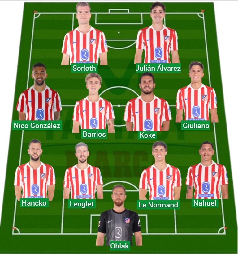 El Atlético lleva 1.042 puntos Fantasy.
