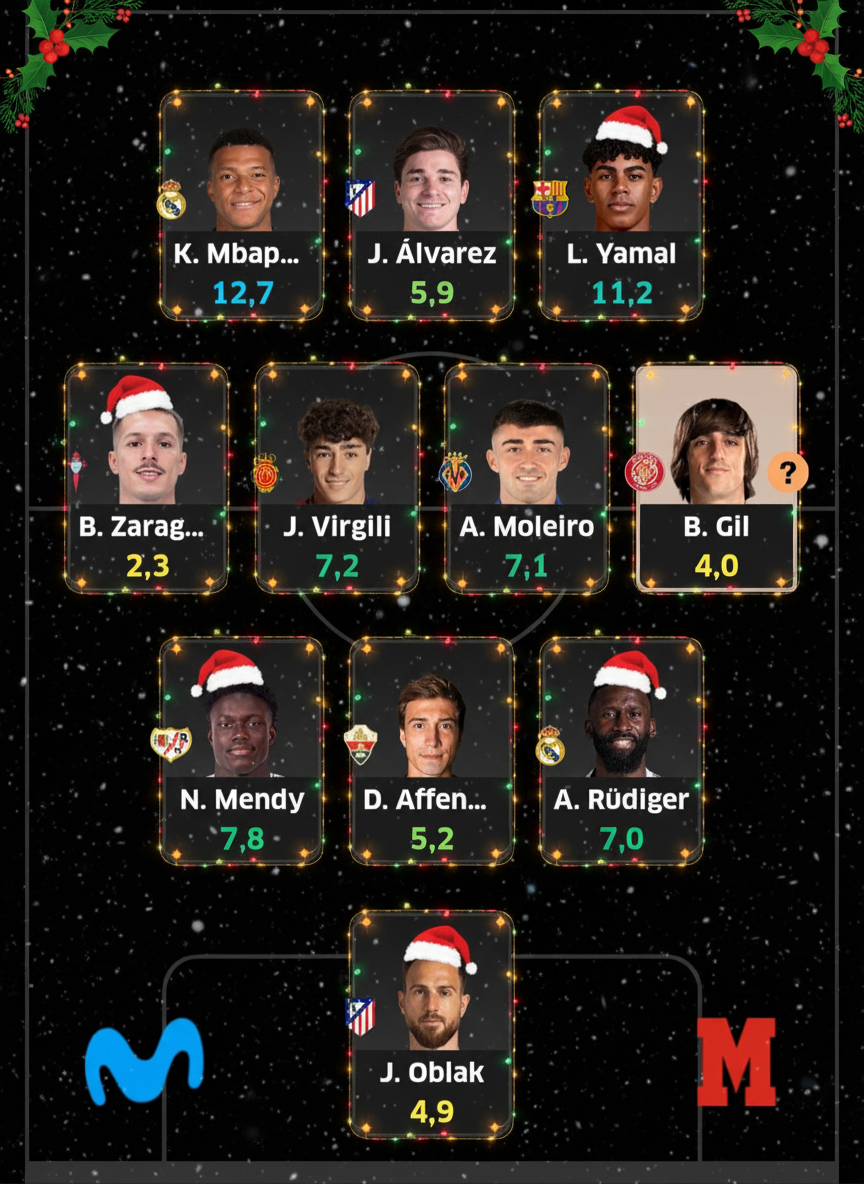Este equipazo navideño vale 397 millones.