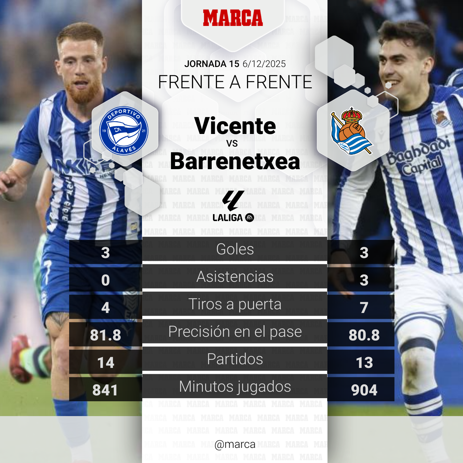 El duelo del partido: Carlos Vicente contra Barrenetxea.