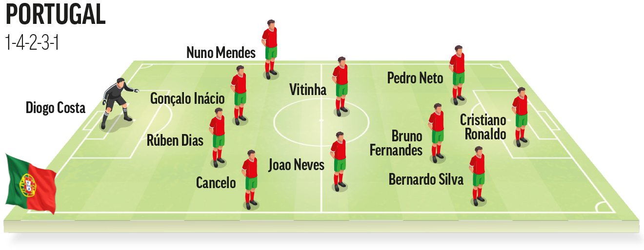 mundial 2026 onde é