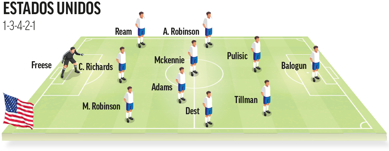 USA's World Cup 2026 Group D: one of the most evenly matched groups