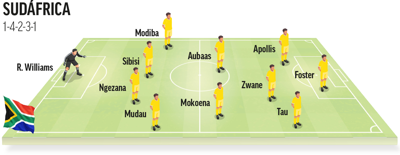 sudafrica