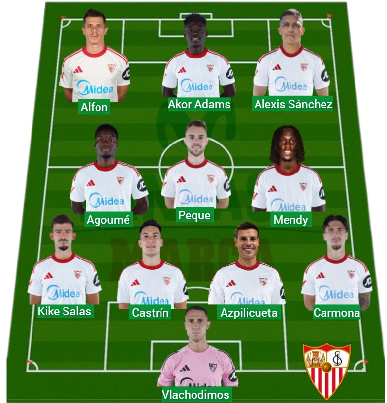 El Sevilla solo lleva 772 puntos Fantasy.