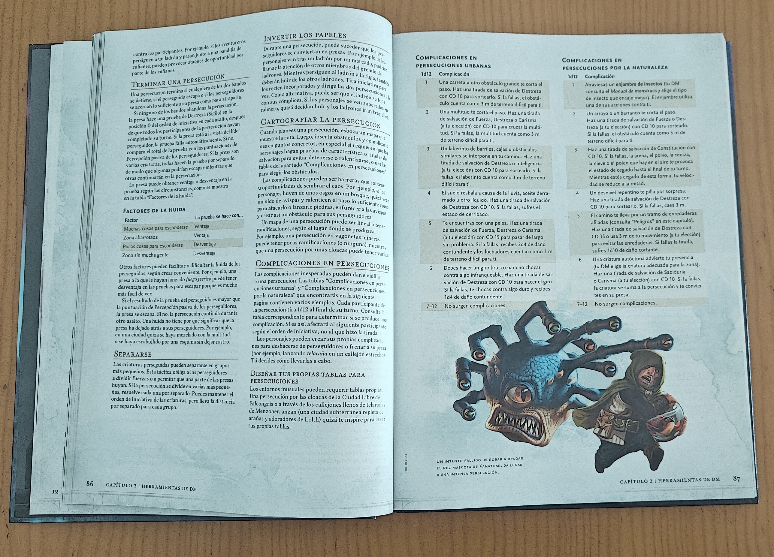 Ecco lo schermo del Dungeon Master più costoso di sempre | Isola Illyon